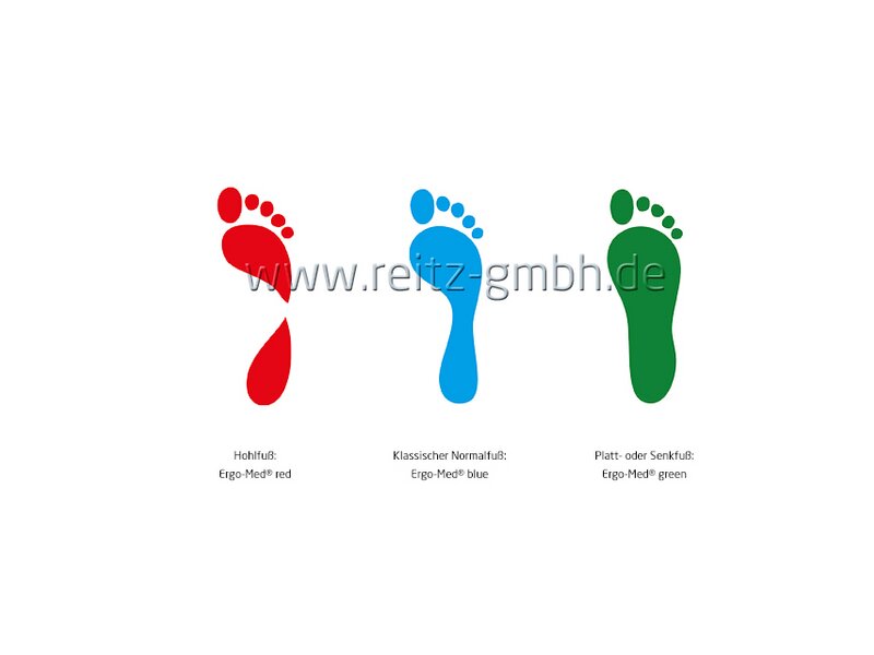 Produktbild Atlas Einlegesohle Ergo-Med blue Gr.42